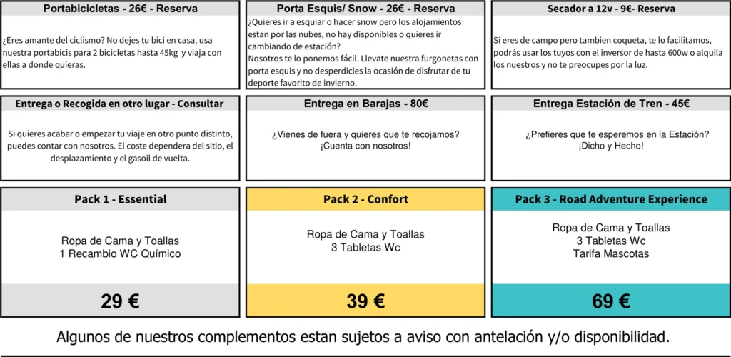 alquiler-camper-alcorcon-mejor-precio-extras-2026