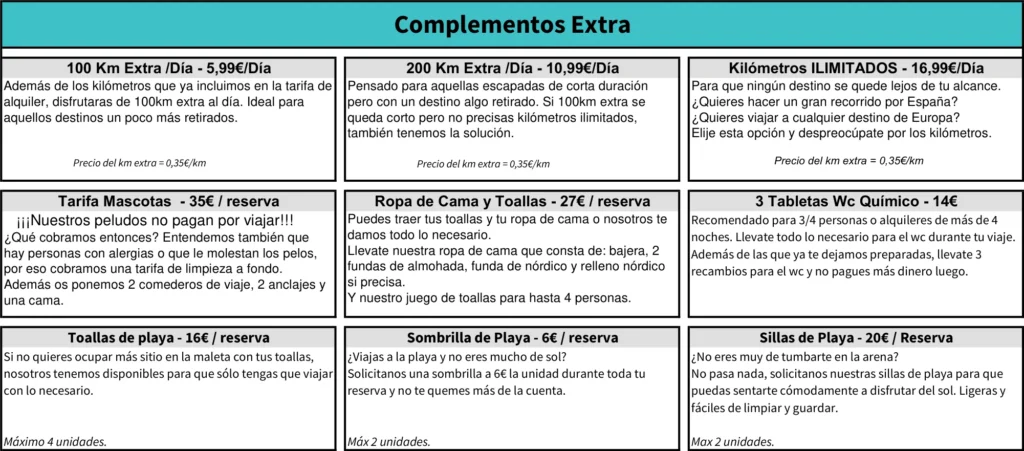 alquiler-camper-madrid-mejor-precio-extras-2026