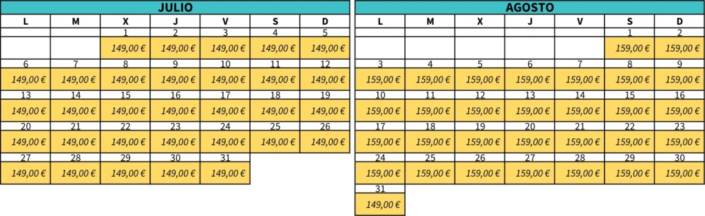 alquiler-camper-madrid-mejor-precio-julio-agosto-2026