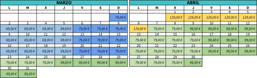 alquiler-camper-madrid-mejor-precio-marzo-abril-2026