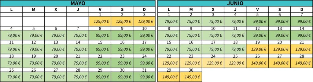 alquiler-camper-madrid-mejor-precio-mayo-junio-2026