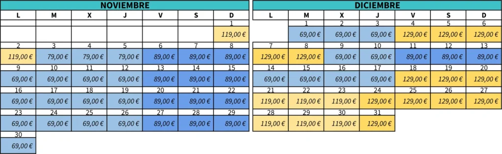 alquiler-camper-madrid-mejor-precio-noviembre-diciembre-2026