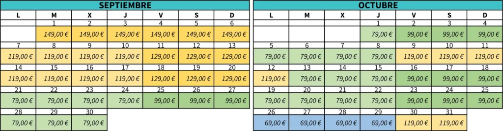 alquiler-camper-madrid-mejor-precio-septiembre-octubre-2026