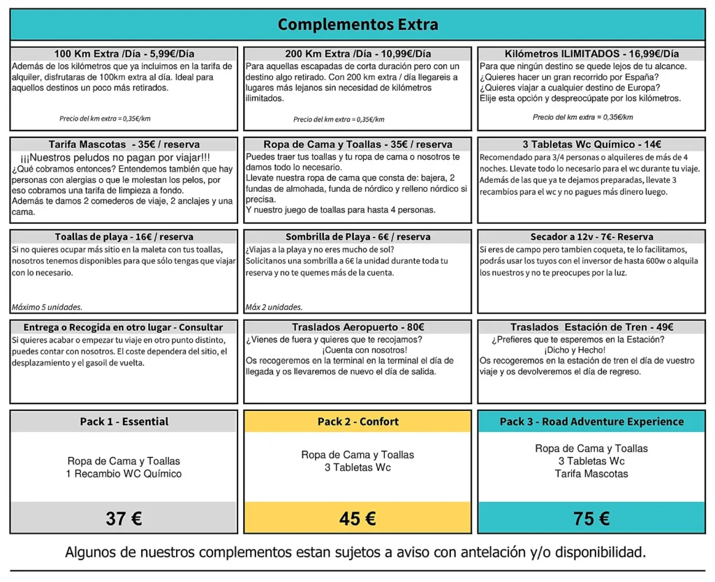 Extras de Autocaravana de Alquiler Alcorcón