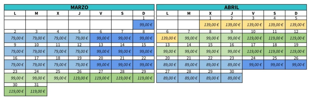 Calendario de precios diarios para alquiler de autocaravana en marzo y abril