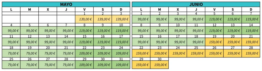 Tarifas por día de alquiler de autocaravana durante mayo y junio