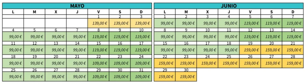 Precios de alquiler de autocaravana en mayo y junio