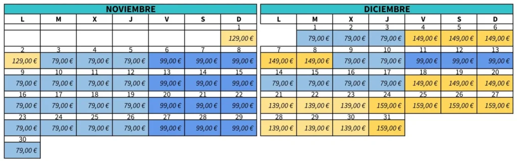 Calendario de tarifas por día para alquiler de autocaravana en noviembre y diciembre